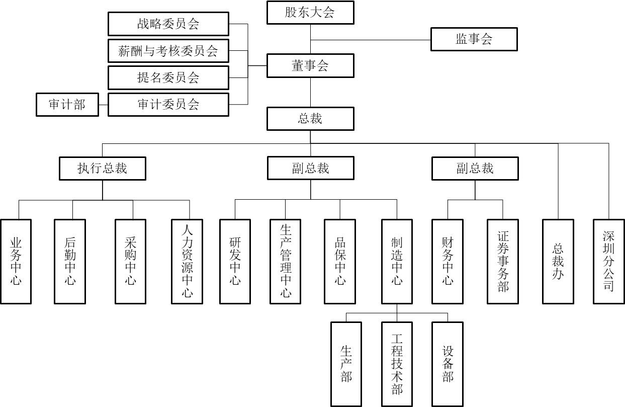 NBA篮球投注app官网下载